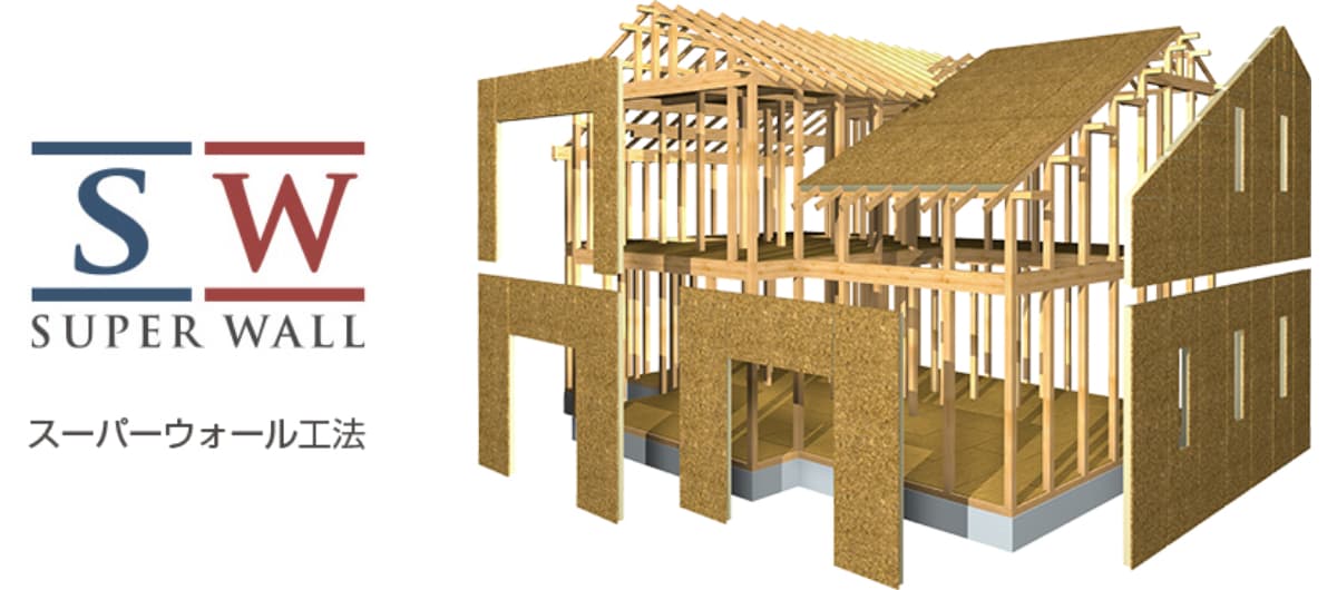 スーパーウォール工法イメージ
